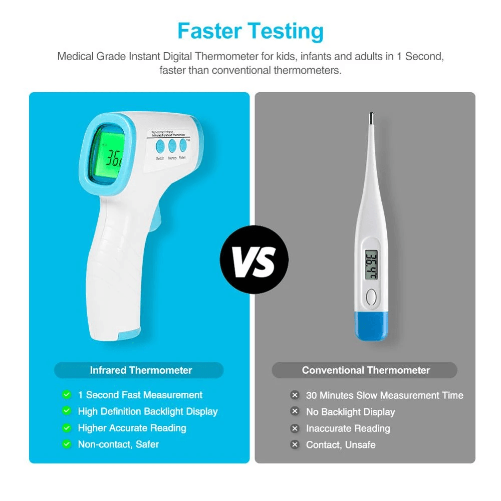 Infrared-Non-Contact-Forehead-Digital-Thermometer-FT-888-4